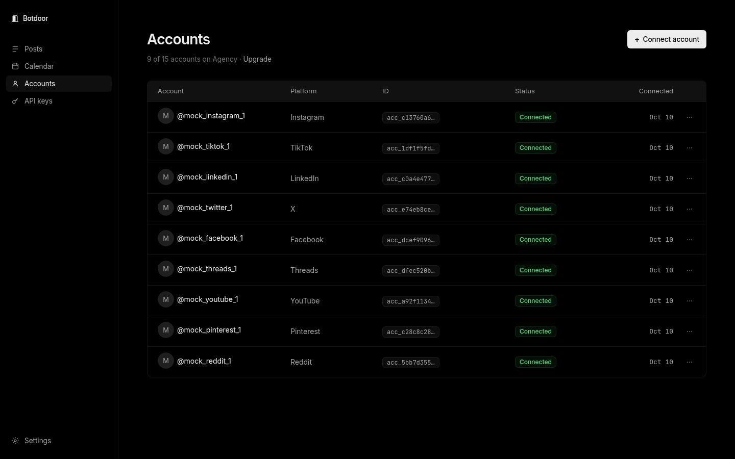 Accounts page listing connected accounts with platform, id and status