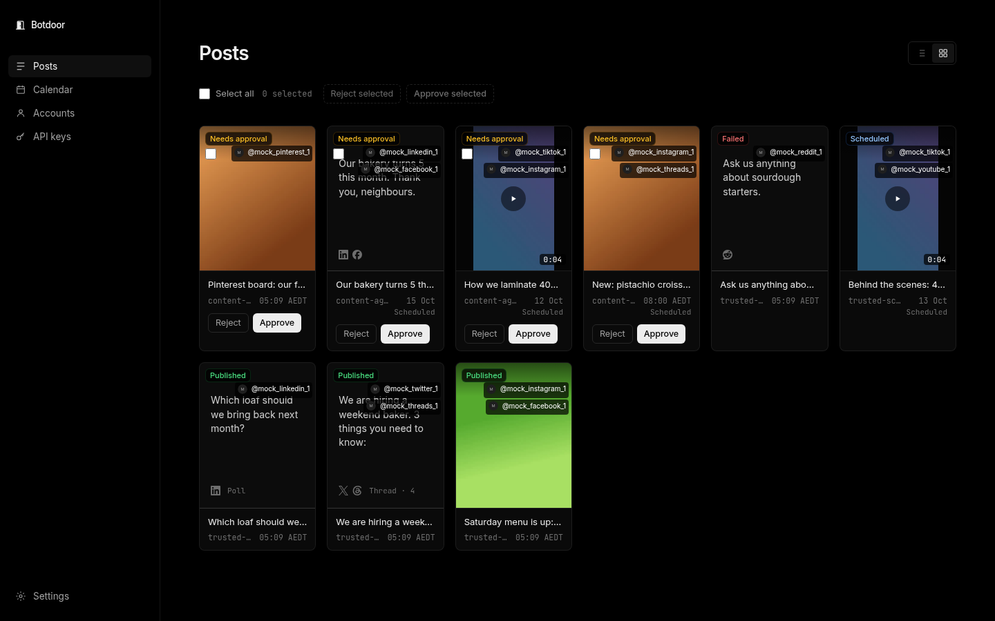 Posts grid view
