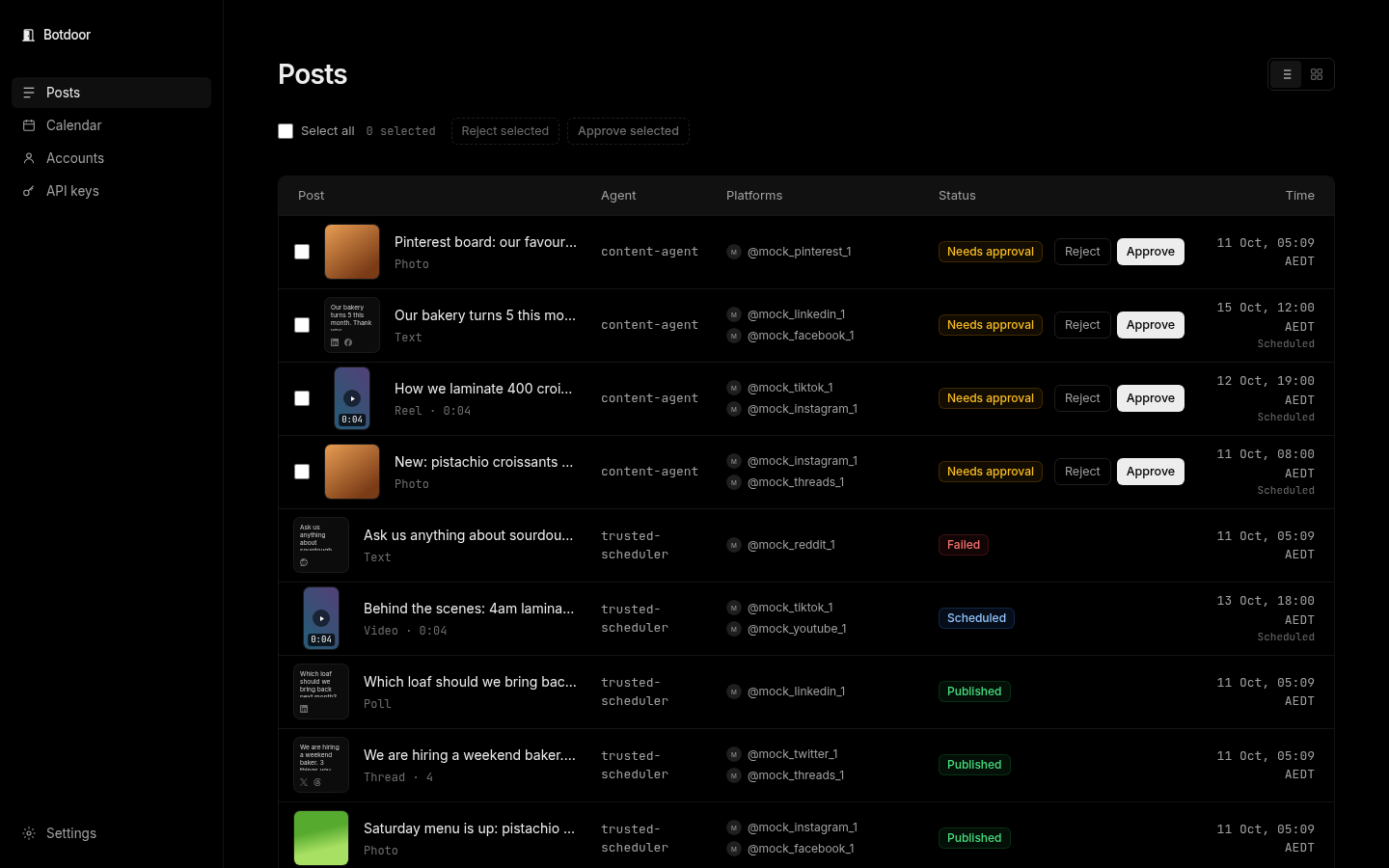 The Botdoor Posts page with posts waiting for approval, scheduled, published and failed